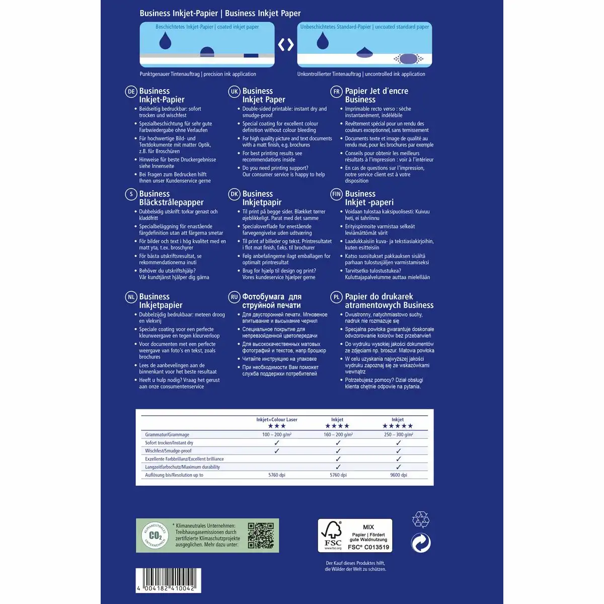 10003582_01 AVERY Zweckform Kopierpapier Inkjet 150g/m² matt DIN A4 100 Blatt-1