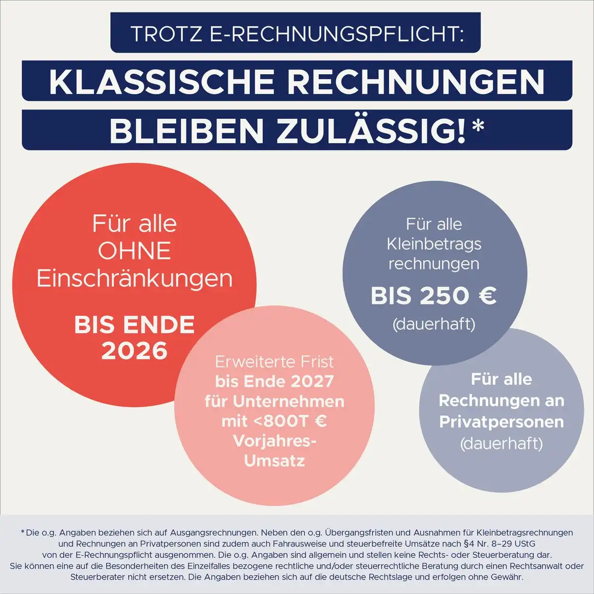 AVERY Zweckform Rechnung selbstdurchschreibend DIN A6 2x40 Blatt-4